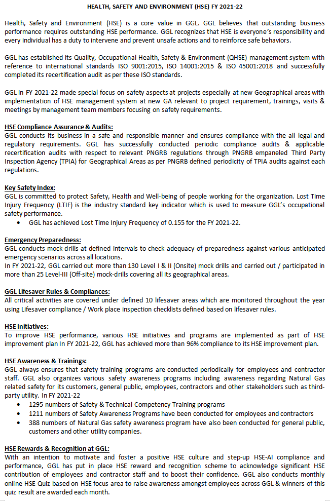Gujarat Gas HSE