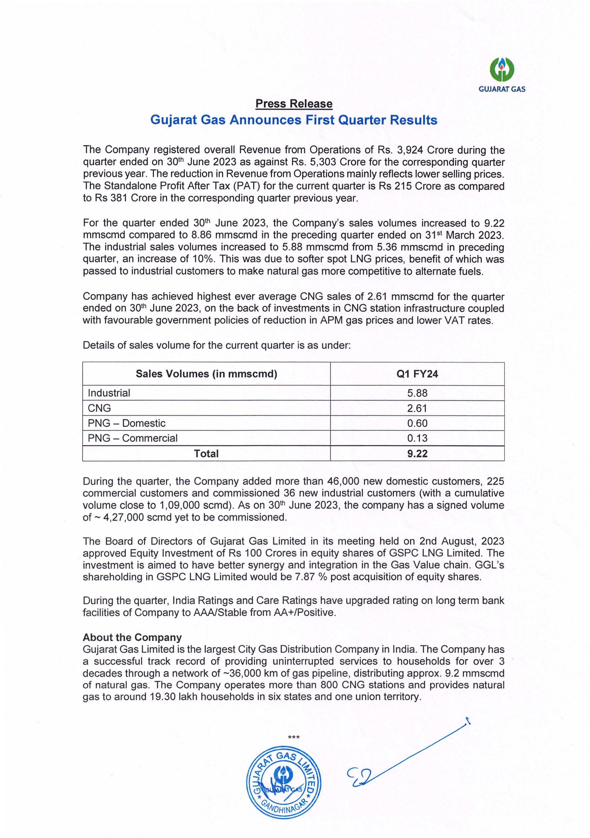 Press-Release-1st-Qtr-June-2023